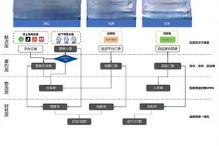 华体会线上娱乐截图3